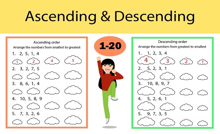 Ascending Order Worksheets for Class 2